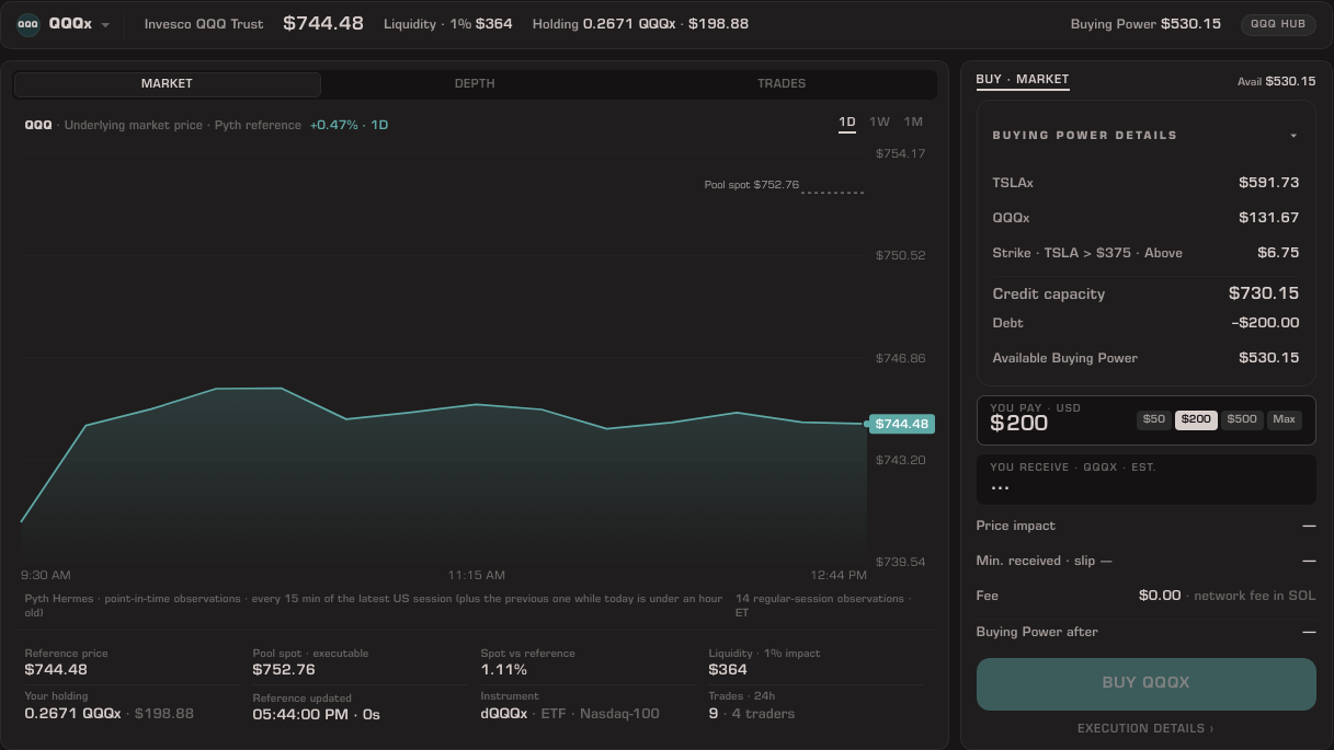 Stocklana trade screen buying QQQx. The Buying Power details list what funds it: TSLAx, QQQx and a TSLA above $375 Strike, minus debt, giving available Buying Power.