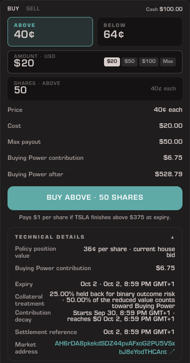 Stocklana Strike ticket for TSLA above $375, expiring Oct 2: Above 40 cents, Below 64 cents, a $20 order for 50 shares, its Buying Power contribution, and technical details showing the share held back for binary outcome risk and the contribution decay before expiry.